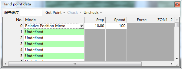 执行器类型变更