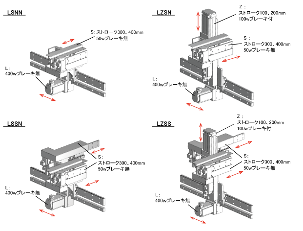 バリエーション図