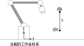 TIP图像